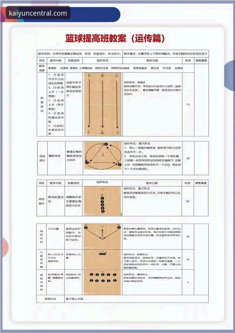 深度解析上海男篮12连胜秘诀：从一场大胜看团队篮球的胜利公式