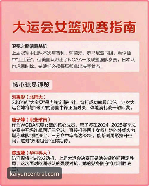 WCBA总决赛G1四川女篮大胜详解：开云体育平台观赛体验与数据复盘
