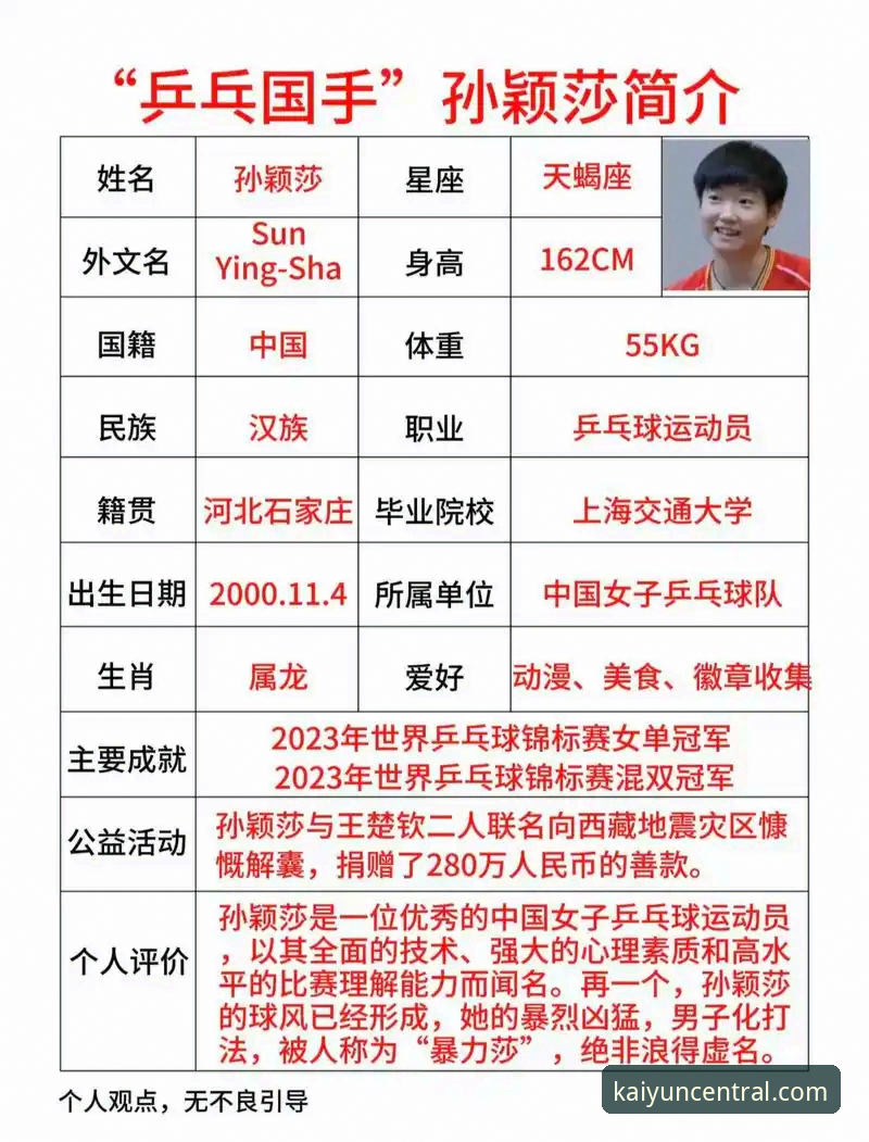 如何通过开云体育平台，看懂一场国乒的“青春风暴”？