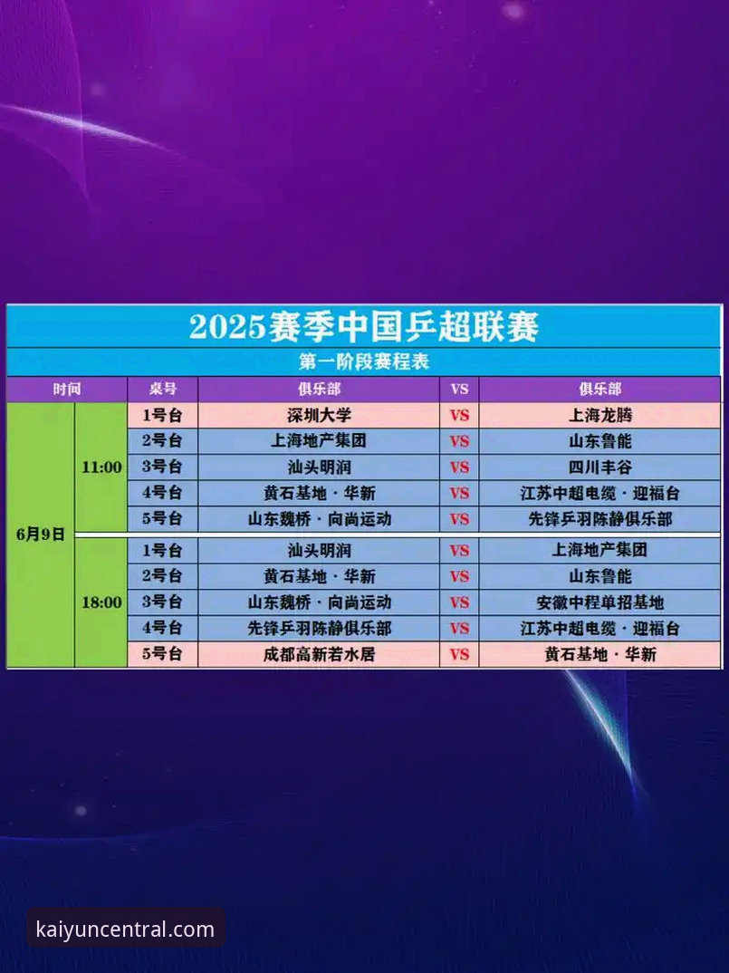 如何从一场青少年乒乓对决，洞察体育竞技的未来趋势？