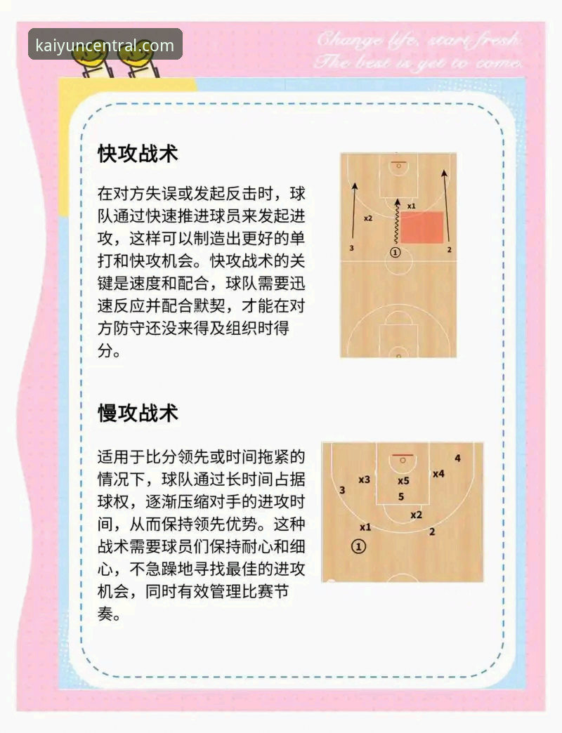 如何在开云体育平台看懂一场惊心动魄的CBA逆转好戏？